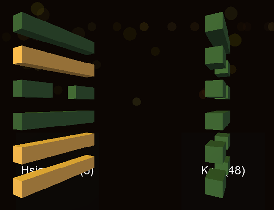 I-Ching Casting Library and Visualization